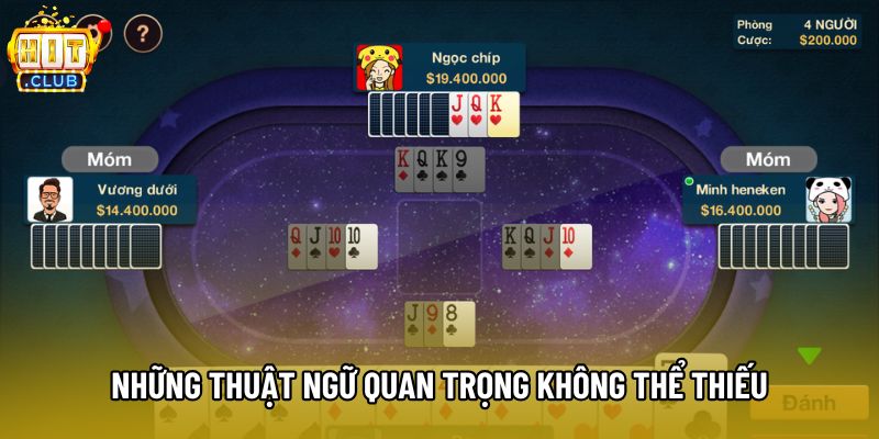 Những thuật ngữ quan trọng không thể thiếu Những thuật ngữ quan trọng không thể thiếu