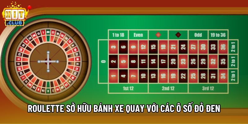 Roulette sở hữu bánh xe quay với các ô số đỏ đen Roulette sở hữu bánh xe quay với các ô số đỏ đen