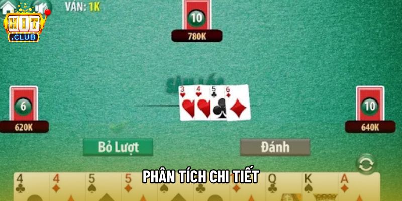 Phân tích chi tiết Phân tích chi tiết