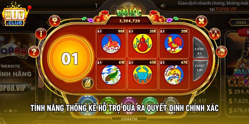 Tính năng thống kê hỗ trợ đưa ra quyết định chính xác