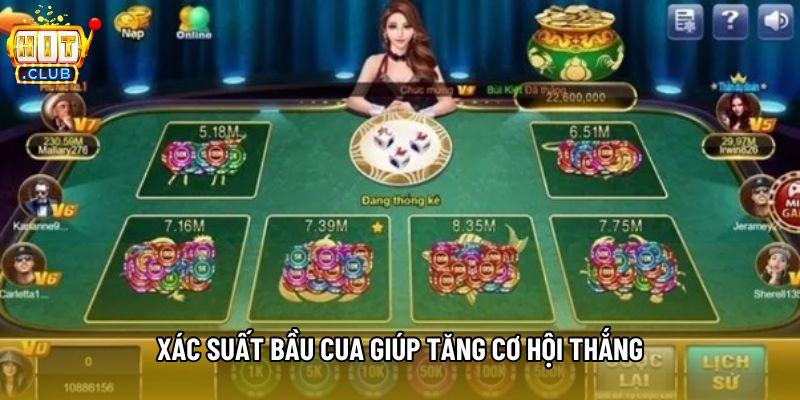 Xác suất bầu cua giúp tăng cơ hội thắng Xác suất bầu cua giúp tăng cơ hội thắng